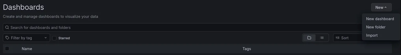 import a grafana dashboard