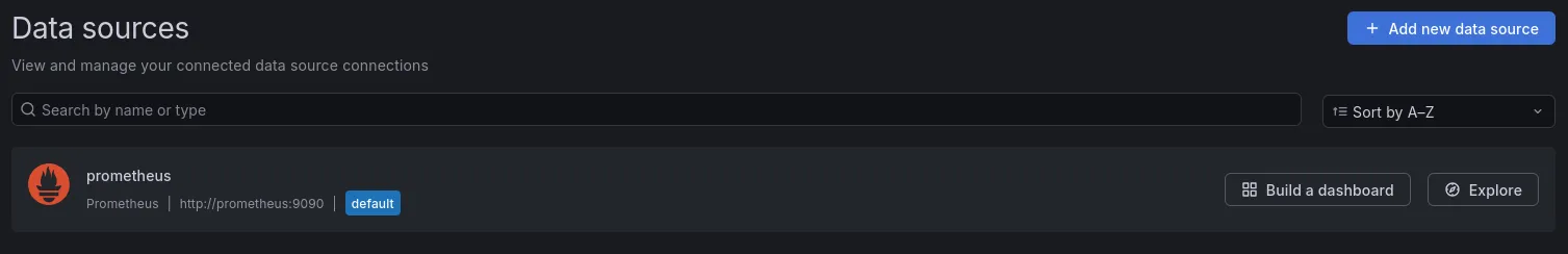 grafana add new data source